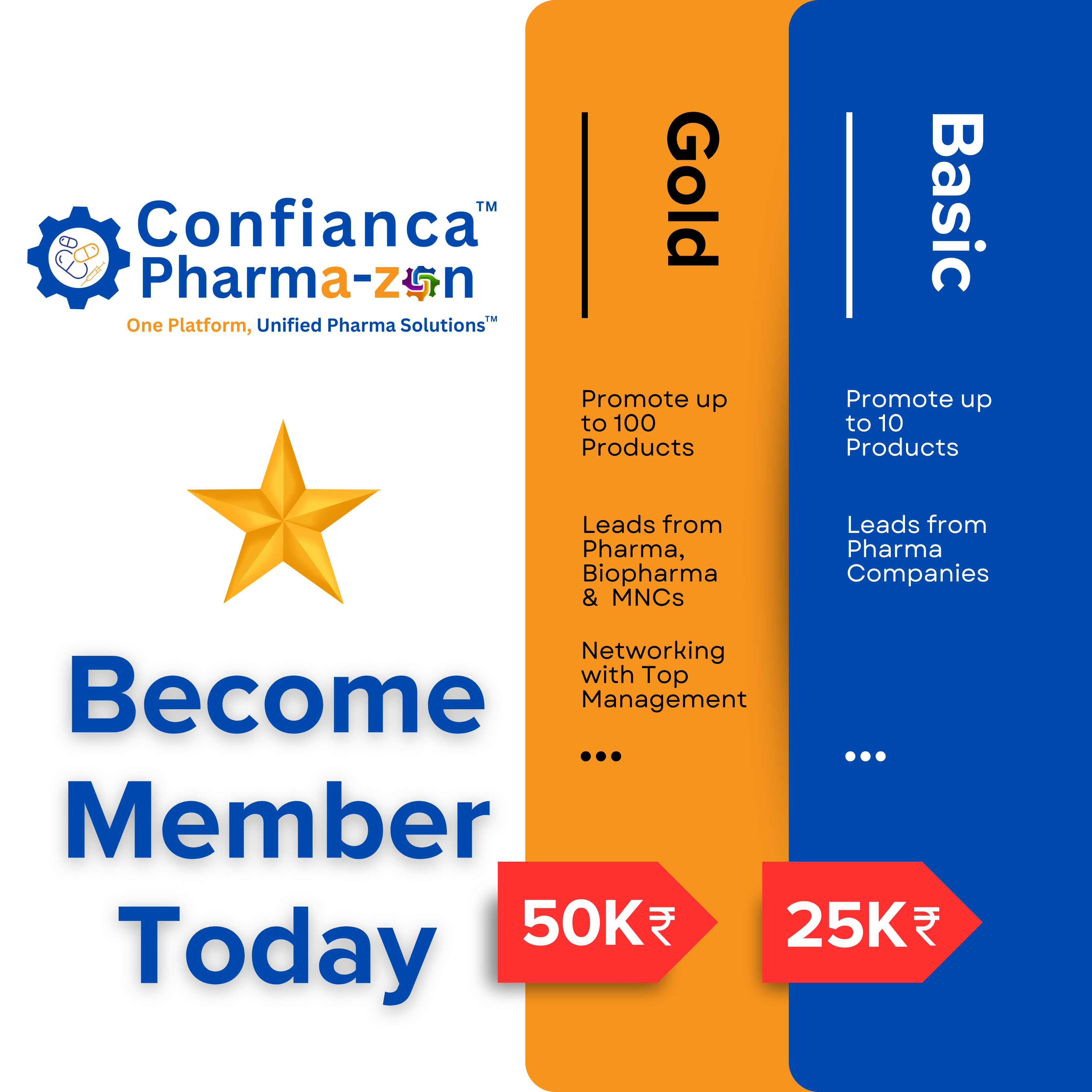 1 Year Subscription(Basic) for Confianca Pharmazon.com